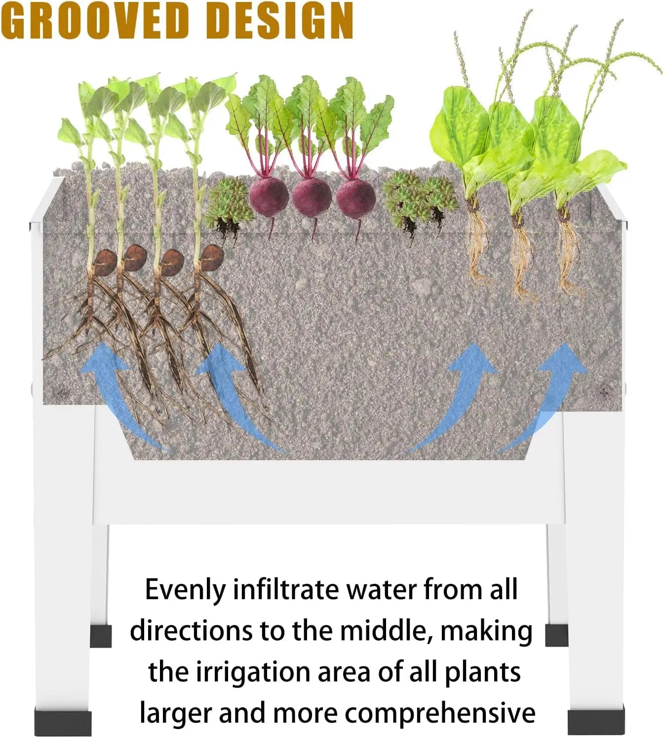 High Concerned Galvanized Raised Garden Beds Outdoor Planter For Vegetables