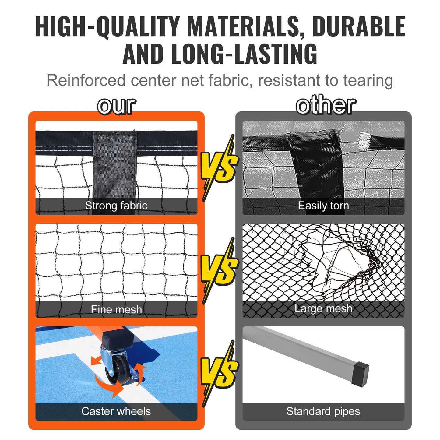 SucceBuy Portable Premium Pickleball Net System Full Court Official Regulation Outdoor
