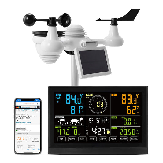 SucceBuy 7-In-1 Wi-Fi Weather Station With Display And Solar Sensor