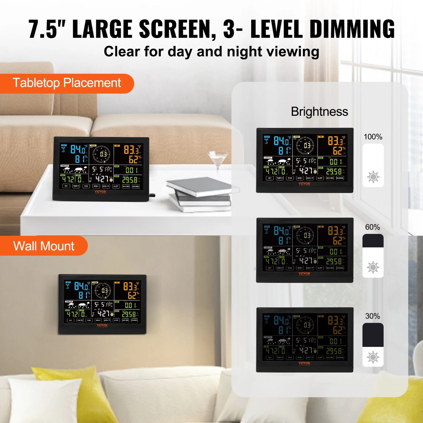 SucceBuy 7 in 1 Wireless Weather Station With Forecast Data Alarm Alerts And Indoor Outdoor Readings