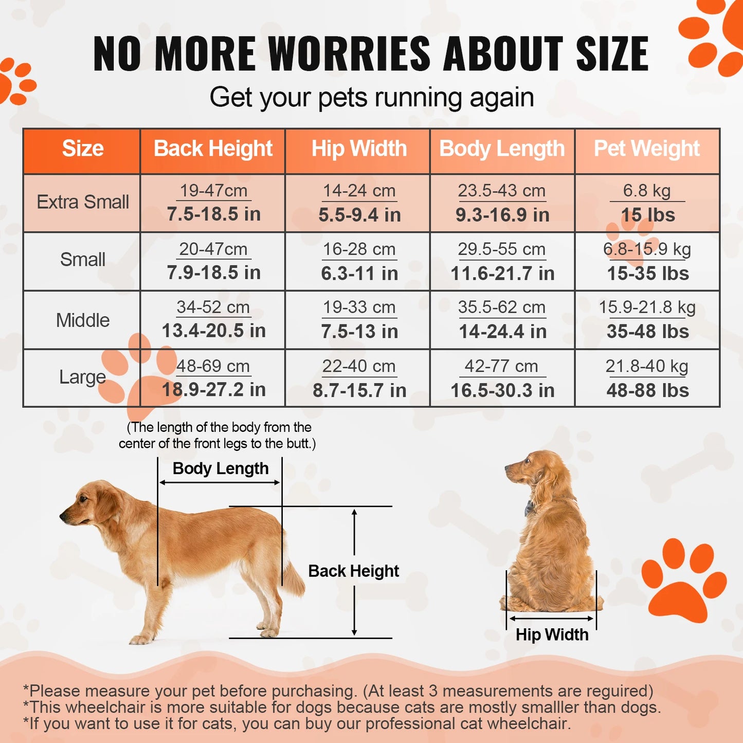 Hign-concerned SucceBuy 2 Wheels Dog Wheelchair For Back Legs
